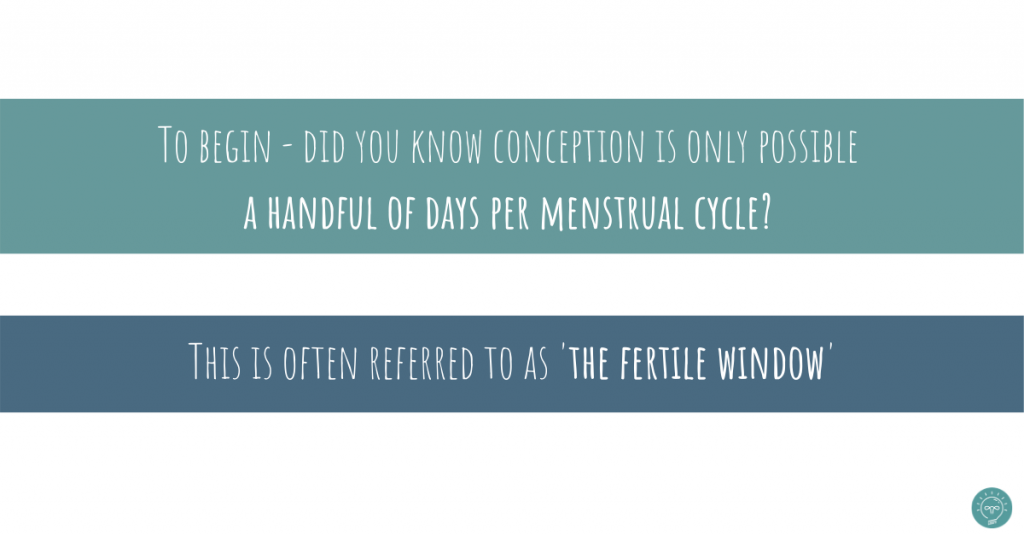 conception can happen only a few days per menstrual cycle