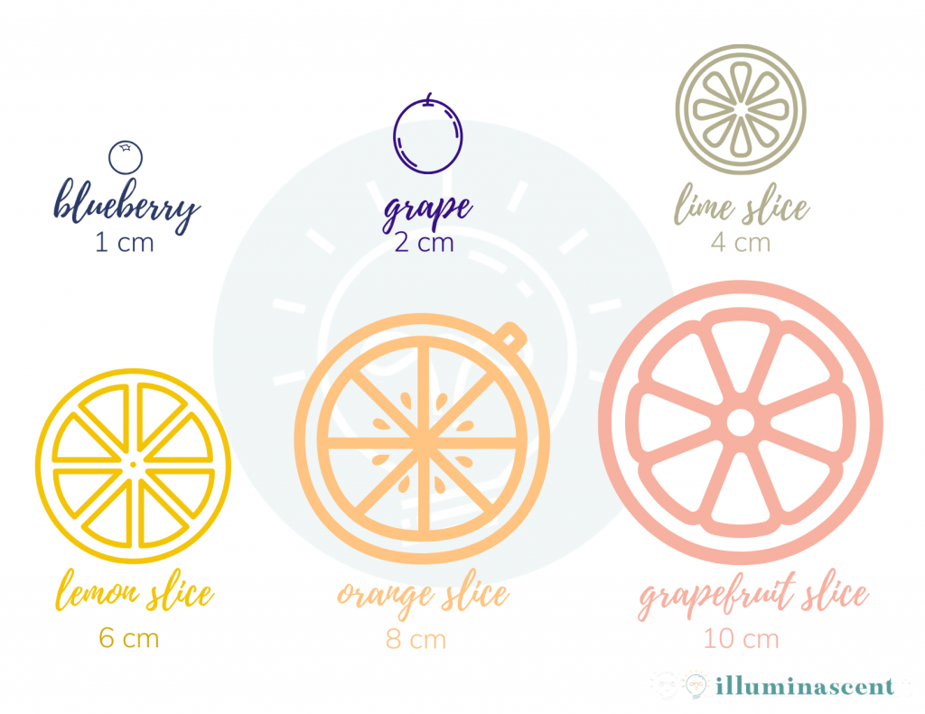 Contractions in childbirth: How long labour lasts & what dilation & effacement have to do with it 1 Cervical dilation chart dilation effacement