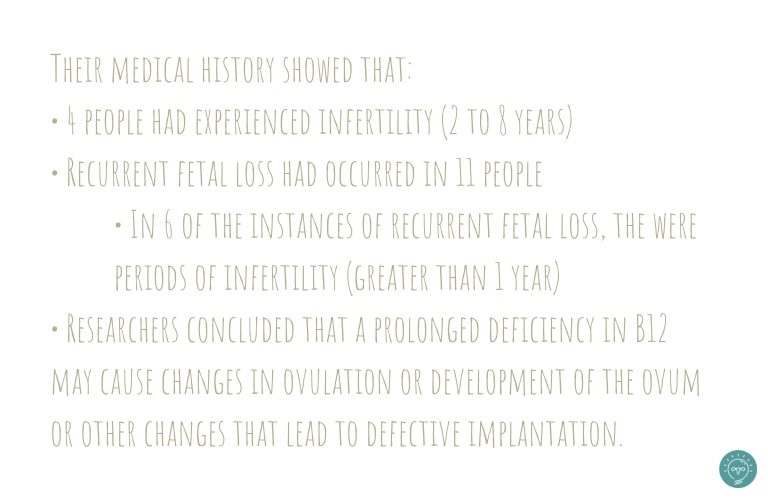 How deficiency in two B vitamins may impact your fertility 4 4 4