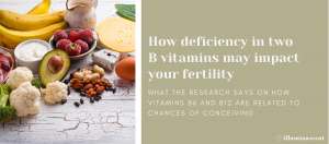 Blog B vitamins childbirth