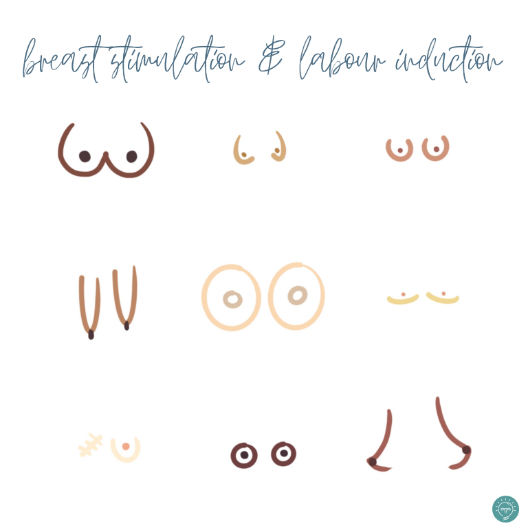 inducing labour with breast stimulation