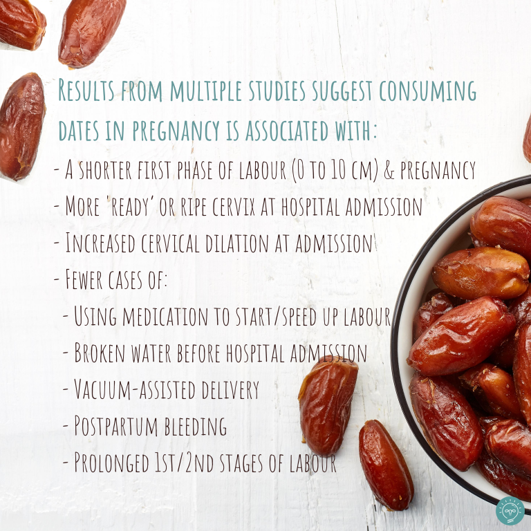 dates in pregnancy